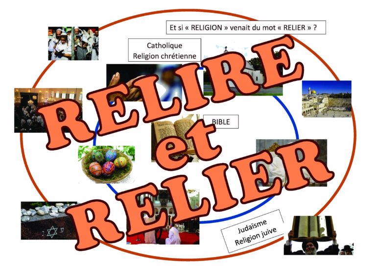 C’est quoi la religion ?